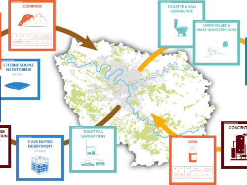 Valorisation des excrétions des Franciliens : quels sont les territoires propices ?